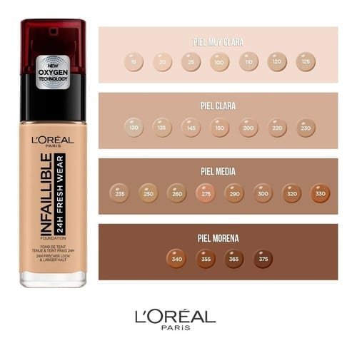 Base de maquillaje L Oréal París Infallible Tono 200 Más Ofertas México